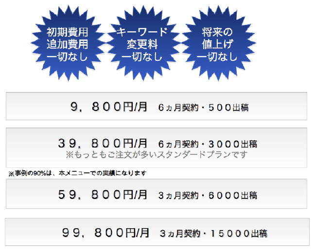 システム構成のイメージ
